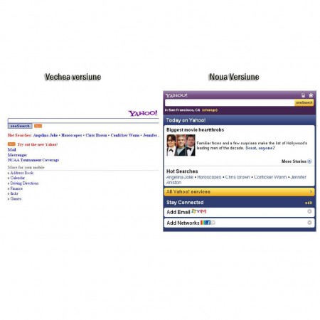Yahoo Mobile - New