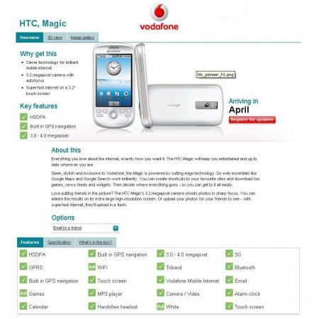 HTC Magic - Vodafone UK